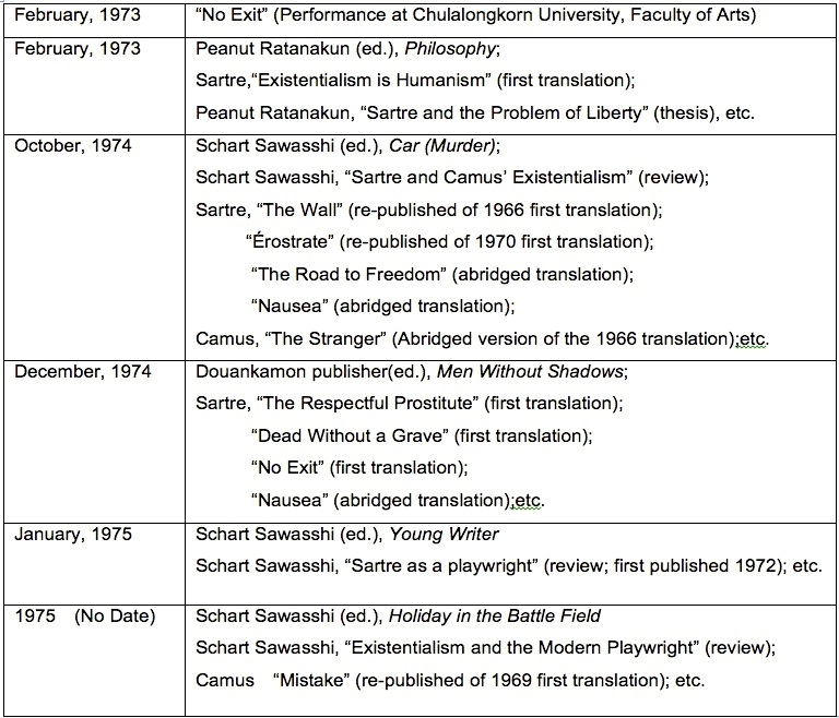 Academic writing an introduction abridged